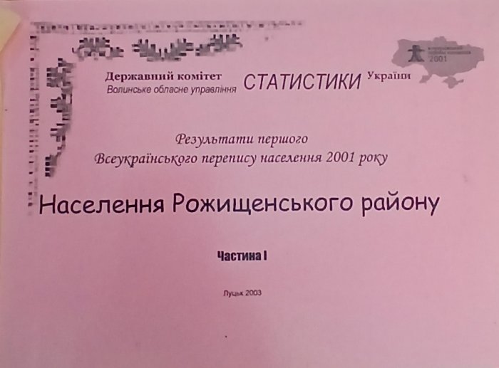 Населення Рожищенського району