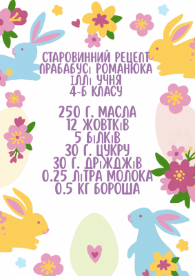 Рецепт паски