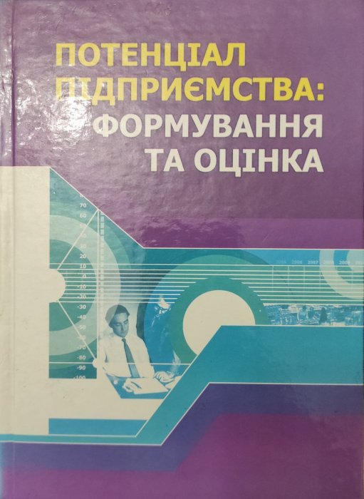 Потенціал підприємства: формування та оцінка